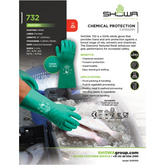 Rękawice chemoodporne SHOWA 732