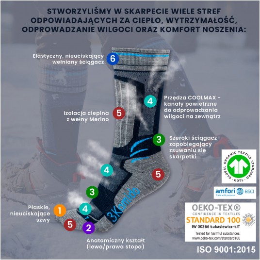 Skarpety Merino 3Kamido OUTDOOR - szaro-pomarańczowy