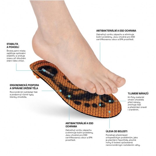 Wkładki do butów Bennon ORTHOCOMFORT ESD Medium Mid