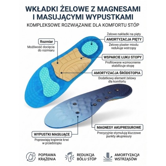 Wkładki do butów magnetyczne akupresurowe SECO -zdjęcie numer 2