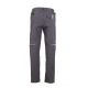 Spodnie do pasa PLANAM rECOline 6714 - cynkowy