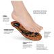 Wkładki do butów Bennon ORTHOCOMFORT ESD Medium Mid